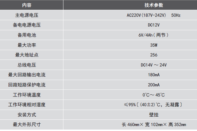 LDK800EH<a href=//www.tx77749.com/dianqihuozai/ target=_blank class=infotextkey>电气火灾监控</a>设备参数