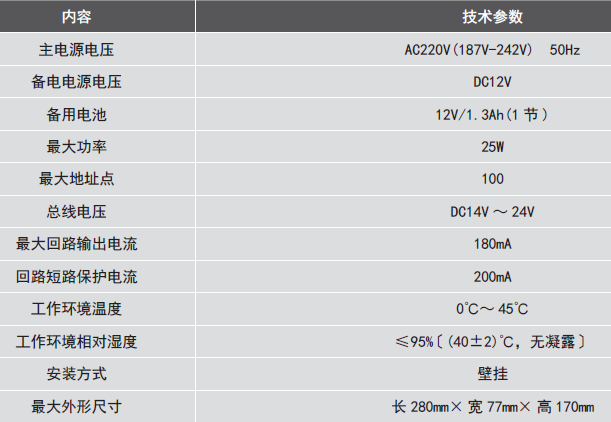 LDK801EH<a href=//www.tx77749.com/dianqihuozai/ target=_blank class=infotextkey>电气火灾监控</a>设备