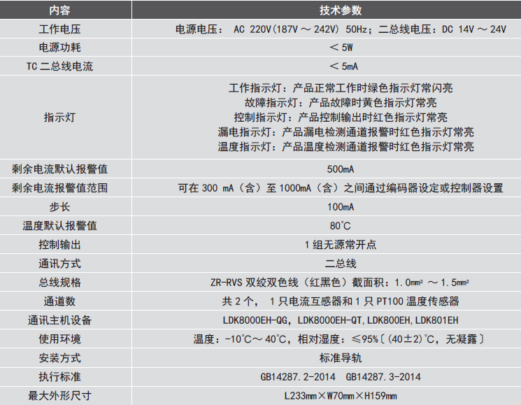 LDT9104EH组合式<a href=//www.tx77749.com/dianqihuozai/ target=_blank class=infotextkey>电气火灾监控</a>探测器参数