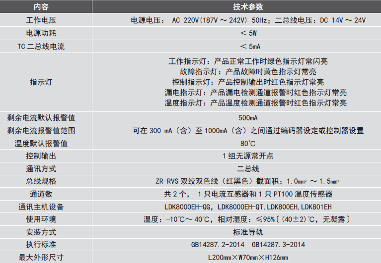 LDT9103EH组合式<a href=//www.tx77749.com/dianqihuozai/ target=_blank class=infotextkey>电气火灾监控</a>探测器性能参数