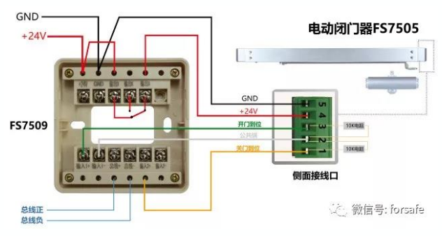 赋安防火门监控系统布线图