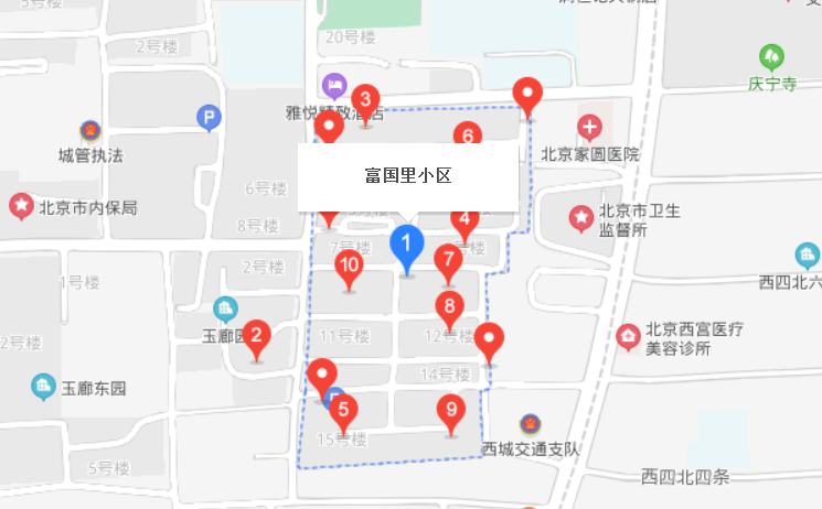 富国里社区