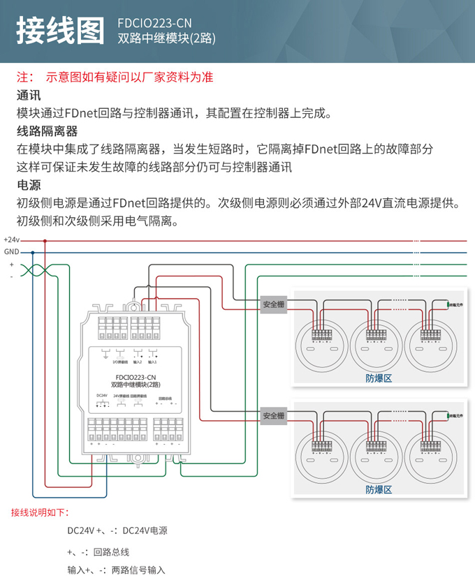 FDCIO223-CN双路中继模块接线图