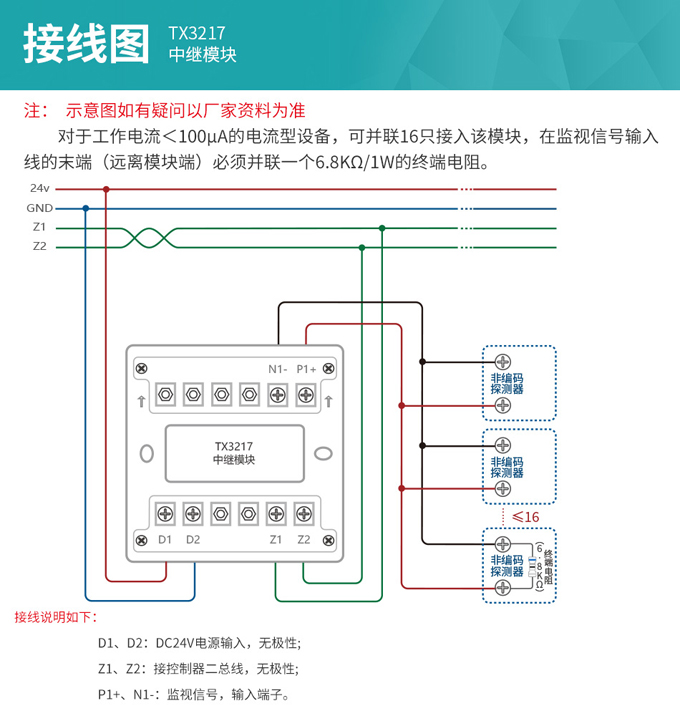 TX3217中继模块