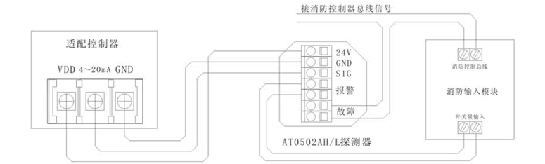 XP3000点型可燃气体探测器