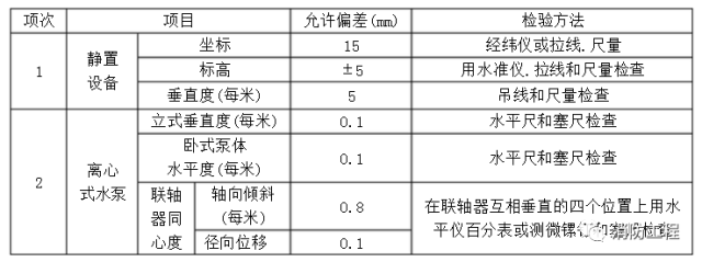汇都娱乐场真人游戏在哪
安装及验收标准_9 汇都娱乐场真人游戏在哪
安装及验收标准_9