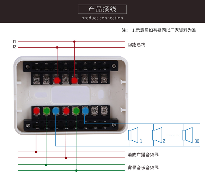 <a href=http://www.xiuzhuji.net target=_blank class=infotextkey>北大青鸟</a>JBF-143F输出模块失去接线图