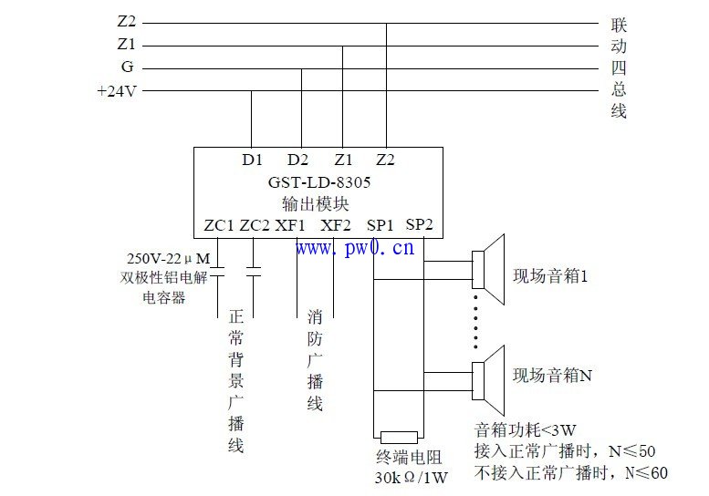消防广播模块能带多少个音响