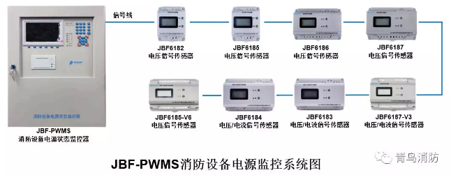 青鸟汇都娱乐场真人游戏在哪
电源监控系统图