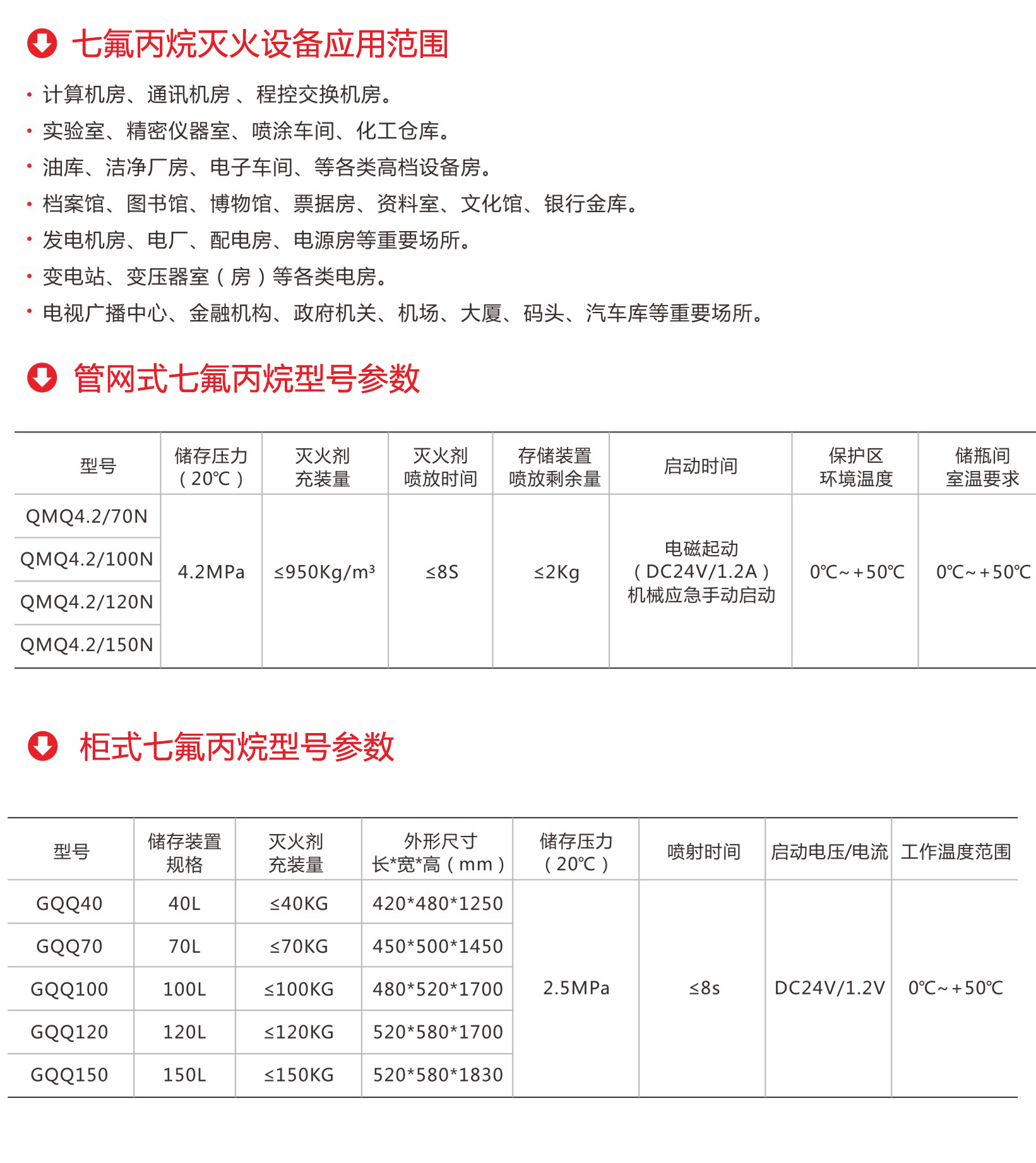 七氟丙烷型号