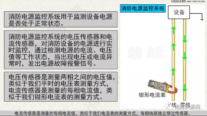汇都娱乐场真人游戏在哪
电源监控系统与<a href=//www.tx77749.com/dianqihuozai/ target=_blank class=infotextkey>电气火灾监控</a>系统的区别