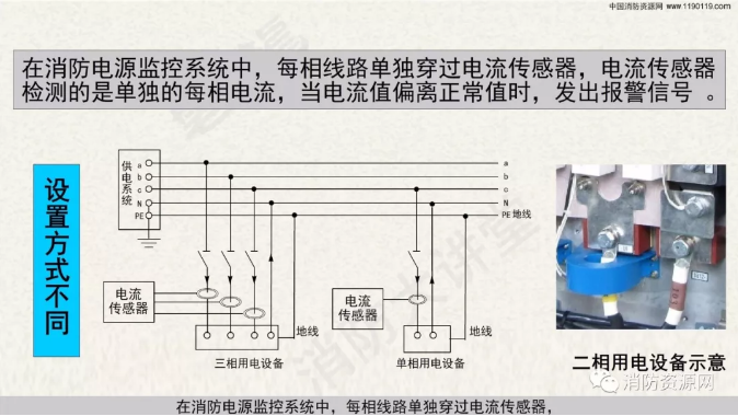 汇都娱乐场真人游戏在哪
电源监控系统与<a href=//www.tx77749.com/dianqihuozai/ target=_blank class=infotextkey>电气火灾监控</a>系统的区别