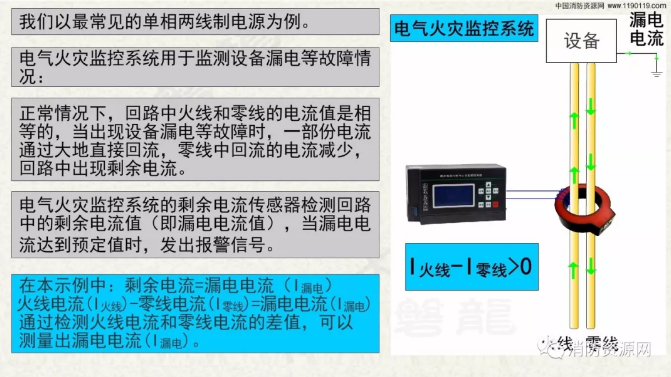 汇都娱乐场真人游戏在哪
电源监控系统与<a href=//www.tx77749.com/dianqihuozai/ target=_blank class=infotextkey>电气火灾监控</a>系统的区别