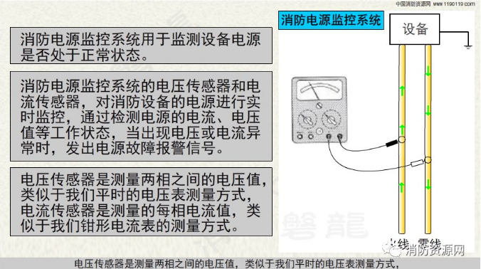 汇都娱乐场真人游戏在哪
电源监控系统与<a href=//www.tx77749.com/dianqihuozai/ target=_blank class=infotextkey>电气火灾监控</a>系统的区别