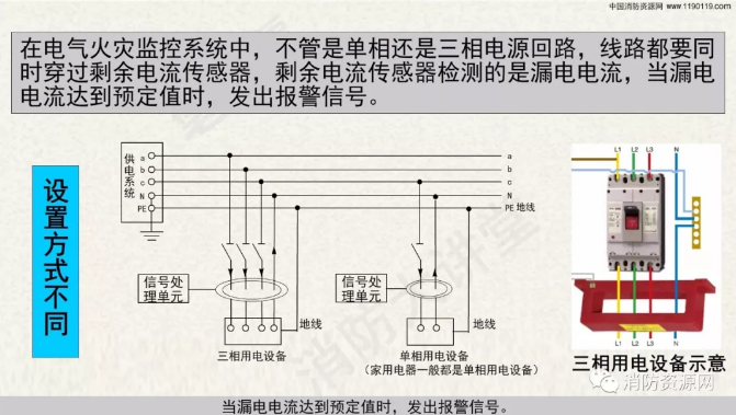汇都娱乐场真人游戏在哪
电源监控系统与<a href=//www.tx77749.com/dianqihuozai/ target=_blank class=infotextkey>电气火灾监控</a>系统的区别