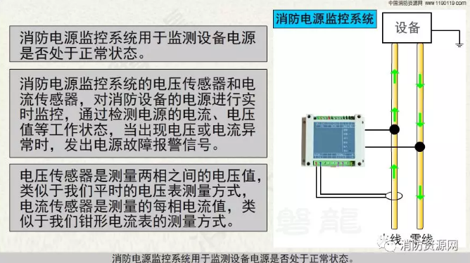 汇都娱乐场真人游戏在哪
电源监控系统与<a href=//www.tx77749.com/dianqihuozai/ target=_blank class=infotextkey>电气火灾监控</a>系统的区别