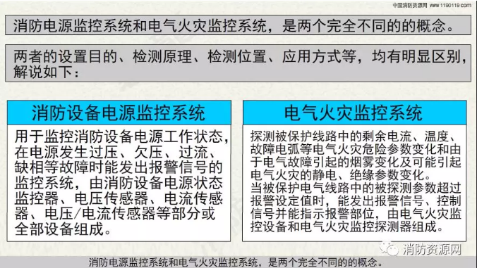 汇都娱乐场真人游戏在哪
电源监控系统与<a href=//www.tx77749.com/dianqihuozai/ target=_blank class=infotextkey>电气火灾监控</a>系统的区别